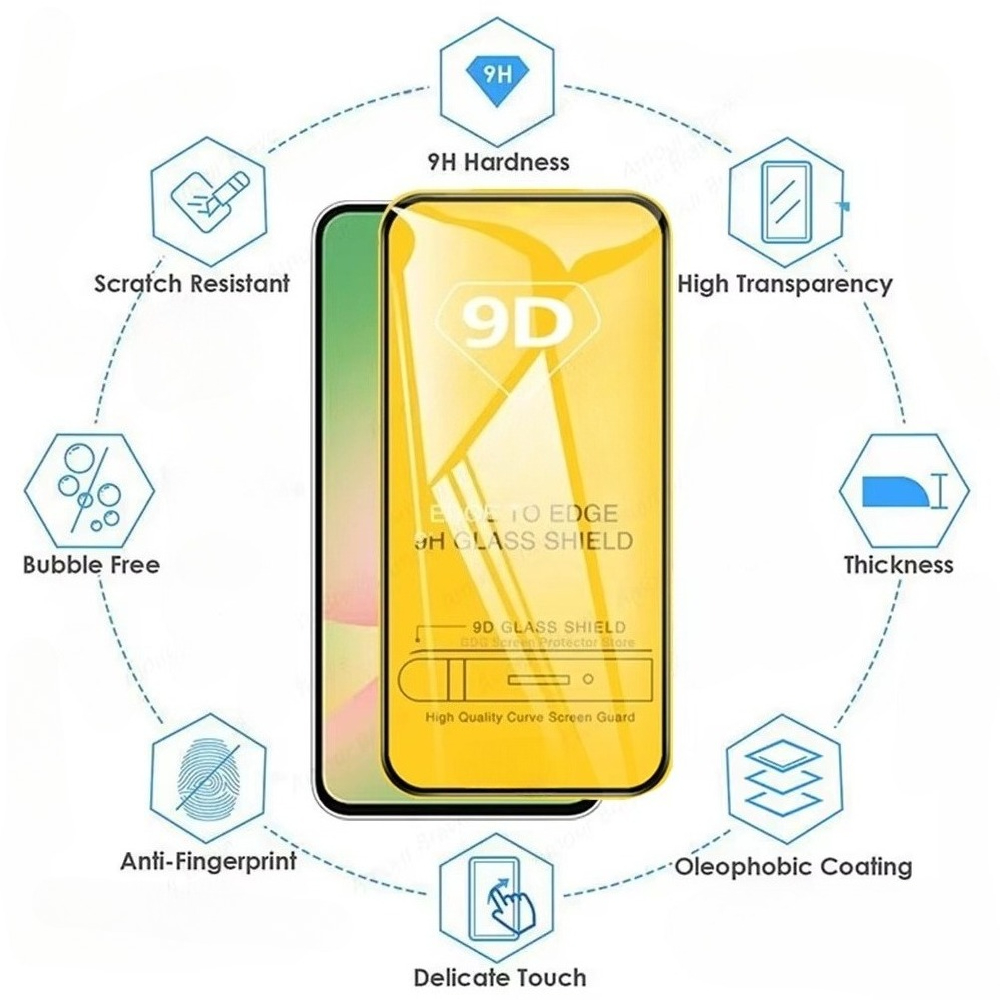 1-4 قطع زجاج حماية 9D لهاتف شا - مراجعة Xiaomi Poco X6 وسعره